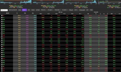 VN-Index h&#243;a &#39;t&#224;u lượn&#39; phi&#234;n 22/10