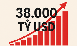Nợ c&#244;ng Mỹ đạt 38.000 tỷ USD đẩy gi&#225; v&#224;ng sẽ tiếp tục leo cao?