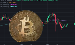 Tiền điện tử phản ứng thận trọng trước c&#225;c chỉ số kinh tế Mỹ