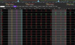 VN-Index ngày 27/10 rơi 30,64 điểm