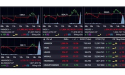 VN-Index tiếp tục giảm