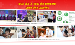 Nh&#226;n d&#226;n l&#224; trung t&#226;m trong mọi ch&#237;nh s&#225;ch của Đảng