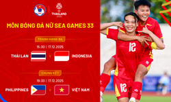 Lịch thi đấu chung kết bóng đá nữ SEA Games 33: ĐT nữ Việt Nam tái đấu Philippines