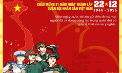 Những mẫu thiệp chúc mừng ngày Quân đội Nhân dân Việt Nam 22/12 đẹp nhất