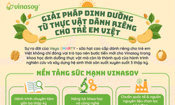Giải pháp dinh dưỡng từ thực vật dành riêng cho trẻ em Việt