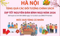 Hà Nội tặng quà các đối tượng chính sách dịp Tết Nguyên đán Bính Ngọ năm 2026
