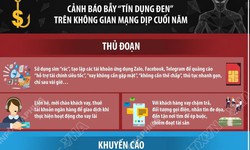  Cảnh báo bẫy 'tín dụng đen' trên không gian mạng dịp cuối năm