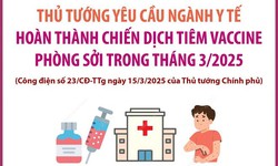 Ng&#224;nh y tế ho&#224;n th&#224;nh chiến dịch ti&#234;m vaccine ph&#242;ng sởi trong th&#225;ng 3/2025