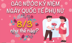 C&#225;c nước kỷ niệm Ng&#224;y Quốc tế Phụ nữ 8/3 như thế n&#224;o?