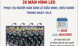 20 m&#224;n h&#236;nh LED phục vụ người d&#226;n xem lễ diễu binh, diễu h&#224;nh ng&#224;y 30/4