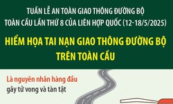 Hiểm họa tai nạn giao th&#244;ng đường bộ v&#224; c&#225;c biện ph&#225;p đảm bảo an to&#224;n giao th&#244;ng