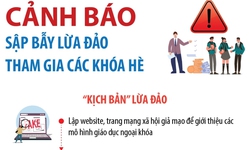Cảnh b&#225;o sập bẫy lừa đảo tham gia c&#225;c kh&#243;a h&#232;