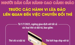 Cảnh gi&#225;c trước c&#225;c h&#224;nh vi lừa đảo li&#234;n quan đến việc chuyển đổi thẻ ATM