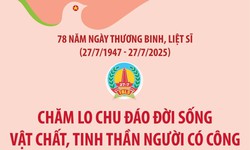 Chăm lo chu đ&#225;o đời sống vật chất, tinh thần người c&#243; c&#244;ng