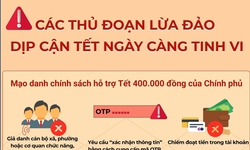 Các thủ đoạn lừa đảo dịp cận Tết ngày càng tinh vi