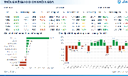 Xu hướng chứng khoán 13/1 tiếp tục mua cổ phiếu