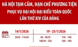 Hà Nội: Tạm cấm, hạn chế phương tiện phục vụ Đại hội lần thứ XIV của Đảng
