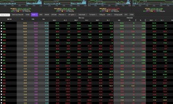 VN-Index tăng 14,33 điểm phiên cuối tuần