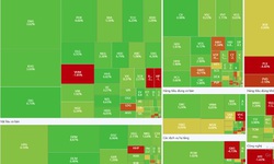 VN-Index tích lũy vùng đỉnh chuẩn bị cho phiên tăng tiếp theo