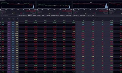 Chứng khoán giảm gần 12 điểm phiên cuối tuần