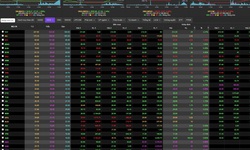 Chứng khoán phiên ngày 6/1 viết tiếp câu chuyện lịch sử lập đỉnh cao nhất mọi thời đại