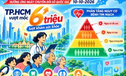 'Hé lộ' những vấn đề sức khỏe của người dân TPHCM