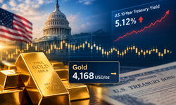 Giá vàng thế giới đi ngang trong sáng 17/10