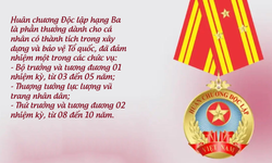 Tiêu chuẩn nhận Huân chương Độc lập hạng Nhất, Nhì, Ba