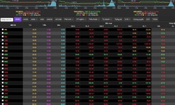 Chứng khoán phiên 9/2 giảm điểm, cổ phiếu ngân hàng bị xả mạnh