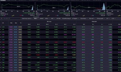 Chứng khoán ngày 10/3 'hồi sinh' sau cú sốc giảm mạnh nhất lịch sử