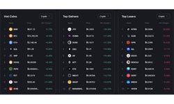 Giá Bitcoin 24/3 trở lại mốc 70.000 USDT