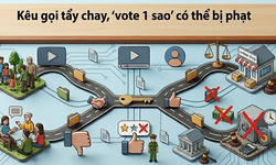 Kêu gọi tẩy chay, 'vote 1 sao' có thể bị phạt đến 30 triệu đồng