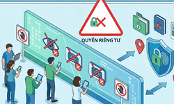 Đề xuất công dân không được tiếp cận thông tin đời sống riêng tư người khác