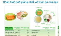 Ứng dụng 'Dinh dưỡng Việt': Chuyển đổi số dinh dưỡng vì sức khỏe toàn dân