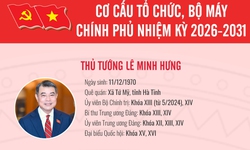 [Inforgraphic] Cơ cấu tổ chức, thành viên Chính phủ nhiệm kỳ 2026 - 2031