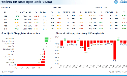 Xu hướng chứng khoán 15/6 mua khi dấu hiệu cân bằng ngắn hạn rõ ràng