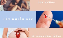3 con đường lây truyền HIV và những biện pháp phòng ngừa ai cũng cần biết