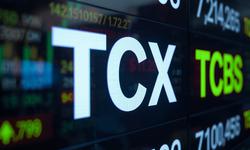 TCBS đóng 3.980 tỷ đồng tiền thuế năm 2024 - 2025