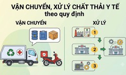 Quy trình vận chuyển, xử lý chất thải y tế