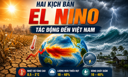 Hai kịch bản El Nino tác động đến Việt Nam