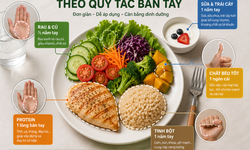 Mẹo giảm cân không cần tính calo