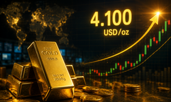 Giá vàng thế giới sáng 30/7 vượt 4.100 USD sau khi Fed giữ nguyên lãi suất