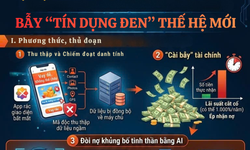 'Tín dụng đen thế hệ mới': Biến nạn nhân thành 'tù nhân' ngay trên chính điện thoại của mình