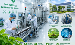 Cơ sở sản xuất dược cần chủ động thực hiện tăng trưởng xanh