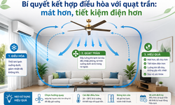 Kết hợp điều hòa và quạt trần thế nào để vừa mát vừa tiết kiệm điện?