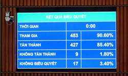 Quốc hội đồng ý chuyển 2 di tích phục vụ kết nối sân bay Gia Bình