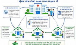 Biệt phái bác sĩ bệnh viện về làm giám đốc trạm y tế