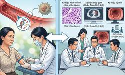 Xét nghiệm ctDNA có quyết định việc hóa trị sau mổ ung thư đại tràng?