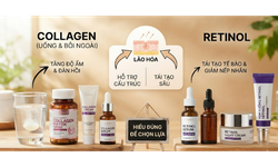 Da lão hóa nên dùng collagen hay retinol?
