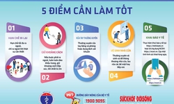 Bản tin dịch COVID-19 trong 24h qua: Bảo đảm một kỳ nghỉ l&#224;nh mạnh, an to&#224;n cho người d&#226;n, ngăn ngừa dịch bệnh